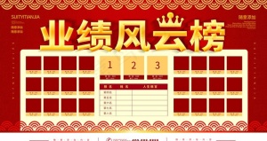 销售业绩榜图片