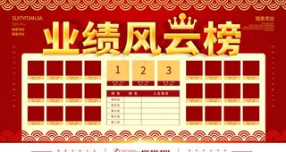 销售业绩榜图片