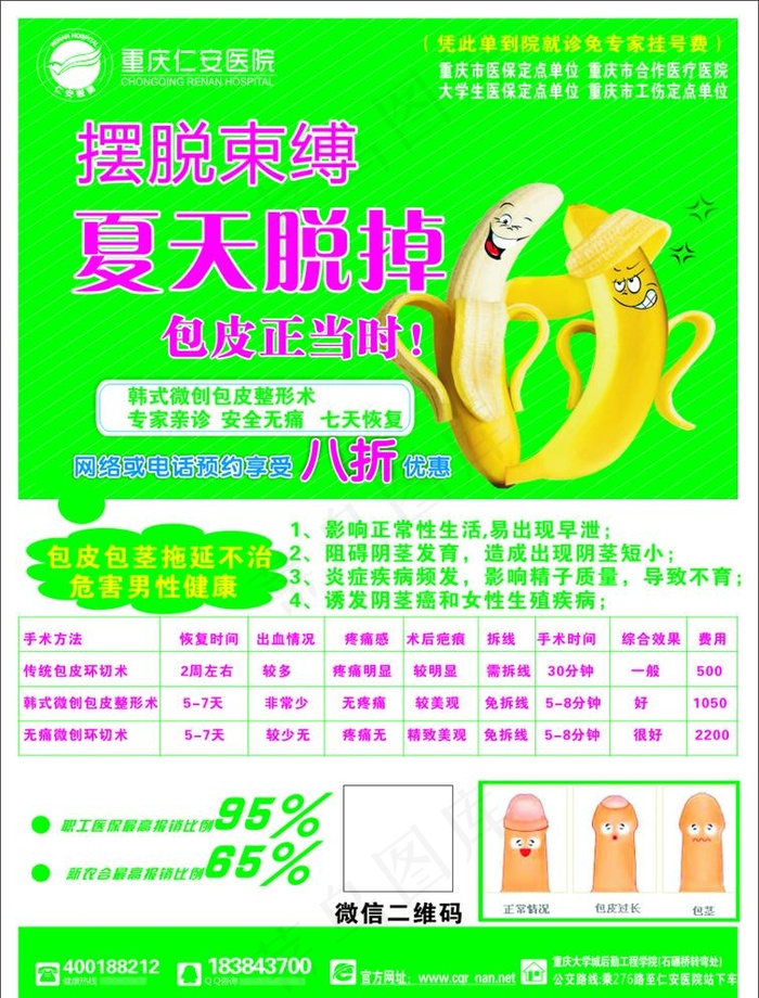 包皮手术图片(297X210)cdr矢量模版下载
