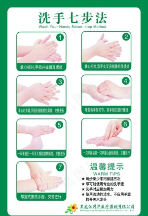 七步洗手法图片
