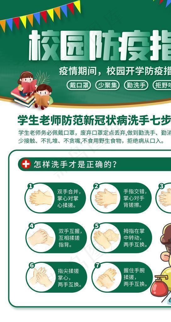 校园防疫指南 学校防控展板图片(3543X4724(DPI:150))psd模版下载