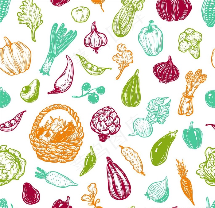 手绘多彩果蔬背景矢量素材图片