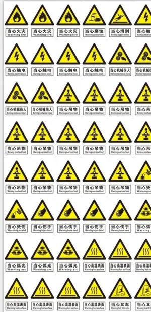 禁止标识牌 三角警示牌图片