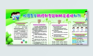 学校复学防控疫情宣传知识图片