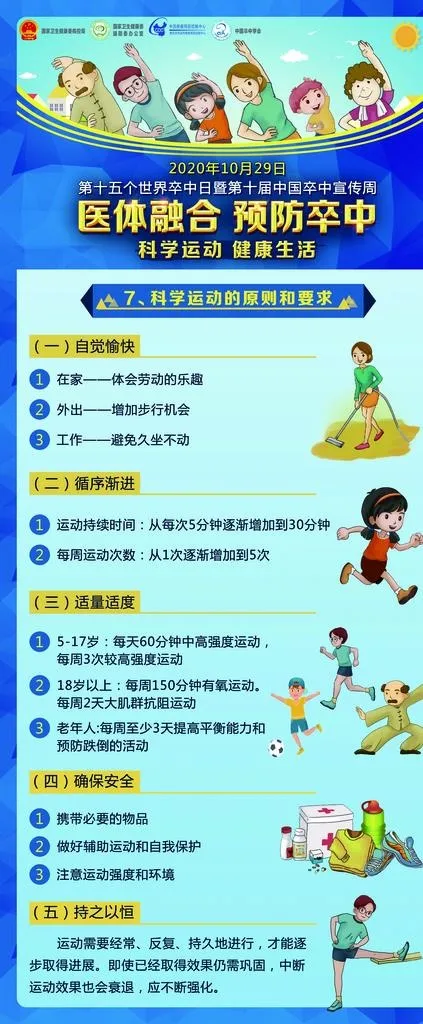 医体整合 预防卒中图片