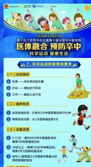 医体整合 预防卒中图片