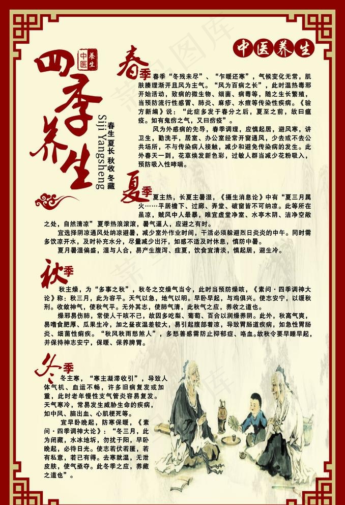 四季养生彩页图片cdr矢量模版下载