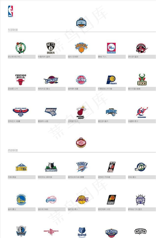NBA 全新球队图片ai矢量模版下载