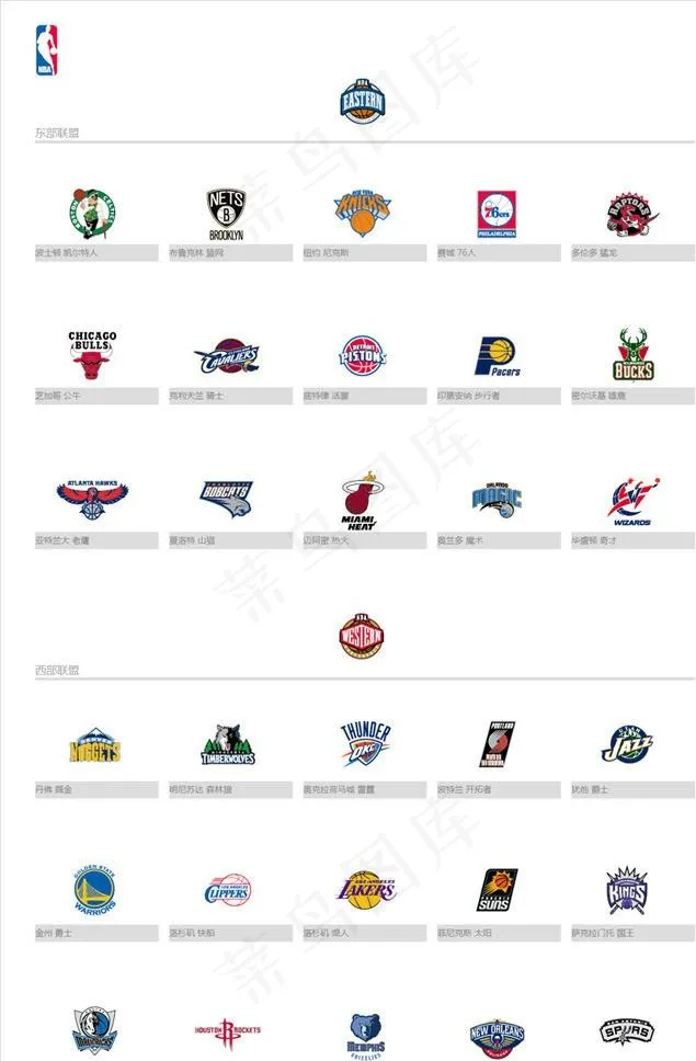 NBA 全新球队图片ai矢量模版下载