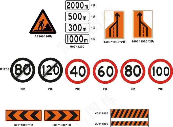 施工路段标志牌 车道数增加减少图片cdr矢量模版下载