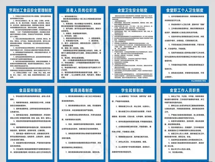 食堂制度牌图片