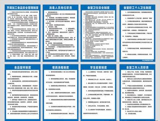 食堂制度牌图片