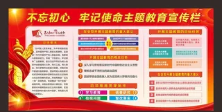 不忘初心展板图片