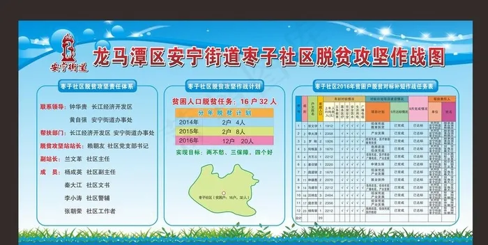 脱贫攻坚作战图图片cdr矢量模版下载