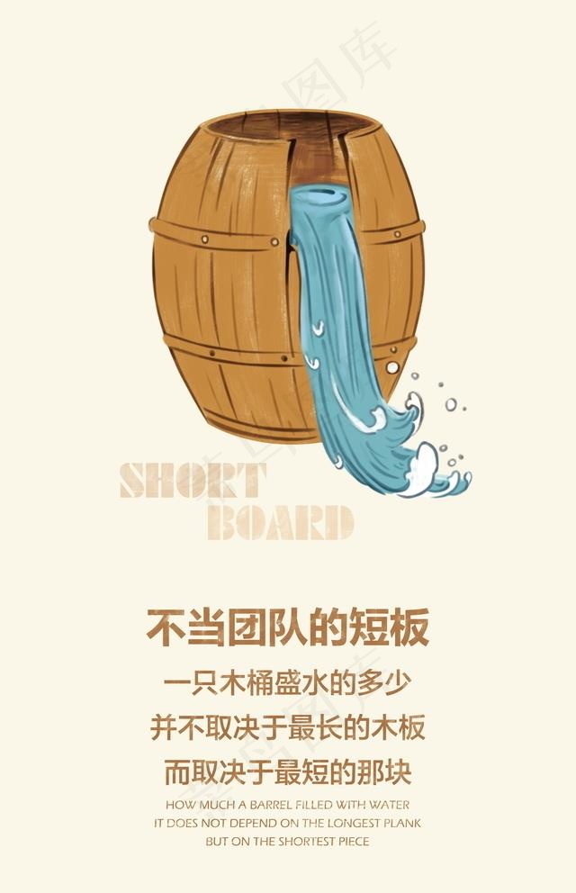 企业文化展板图片