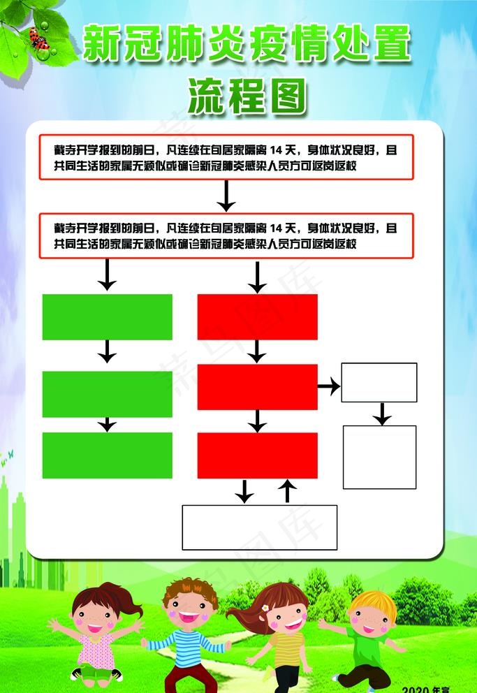 疫情流程图图片psd模版下载