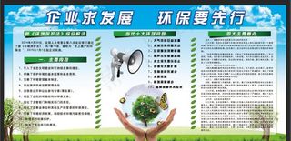 环保宣传图片