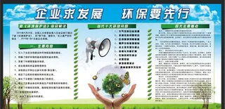环保宣传图片