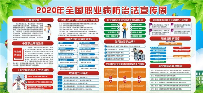 2020年职业病防治法宣传展板图片cdr矢量模版下载