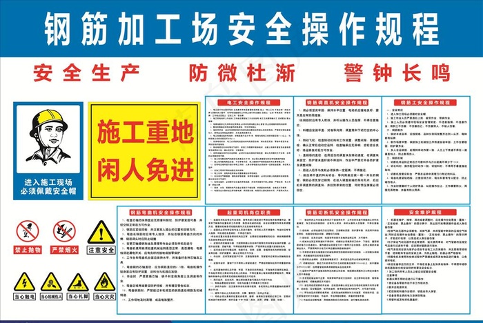 钢筋加工场安全操作规程图片cdr矢量模版下载