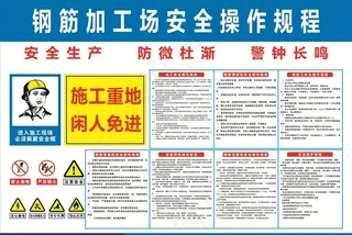 钢筋加工场安全操作规程图片