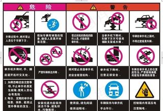 升降机危险警告图片