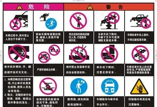 升降机危险警告图片