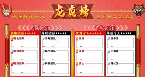 龙虎榜图片