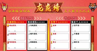 龙虎榜图片