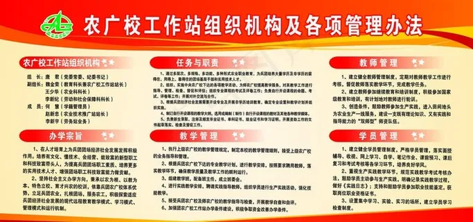 组织机构及各项管理办法图片