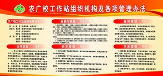 组织机构及各项管理办法图片