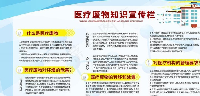 医疗废物图片(4724X2657(DPI:150))psd模版下载