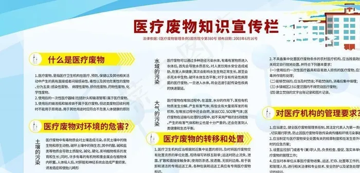 医疗废物图片