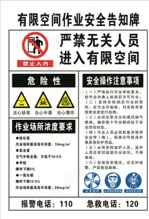 有限空间作业安全告知牌图片 有限空间作业安全告知牌图片