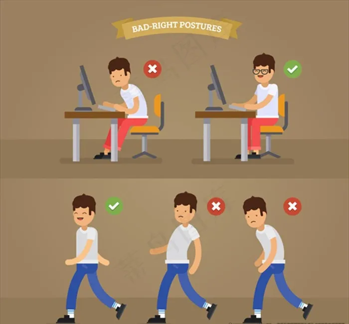 男性对错姿势对比图图片ai矢量模版下载