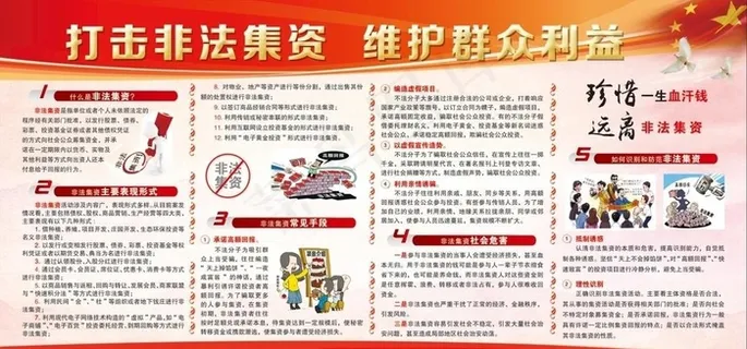 打击非法集资 维护群众利益图片 打击非法集资 维护群众利益图片