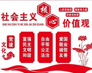 *核心价值观党建文化墙图片
