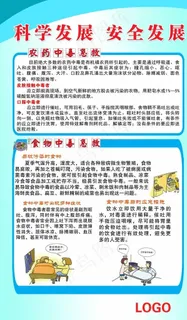 农药 食物中毒急救图片