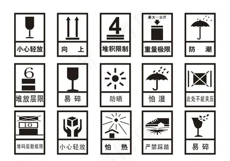 包装箱标识大全图片