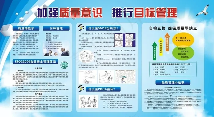 企业管理展板图片cdr矢量模版下载