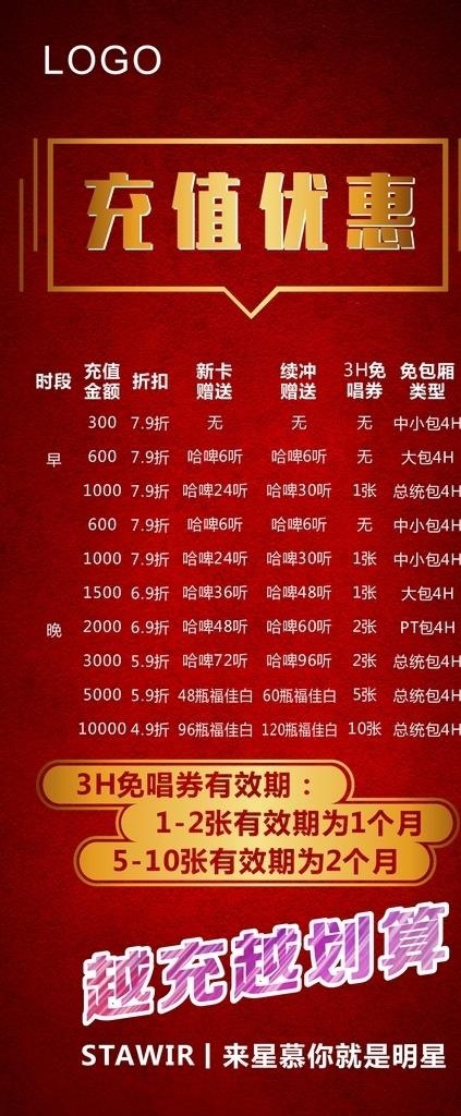 充值优惠展架图片