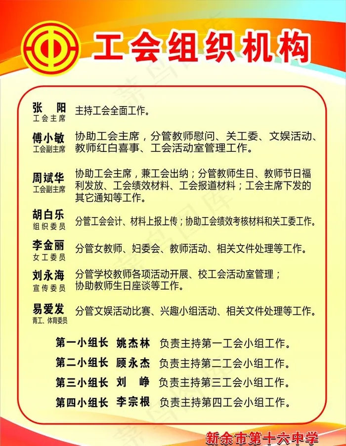 制度牌图片cdr矢量模版下载