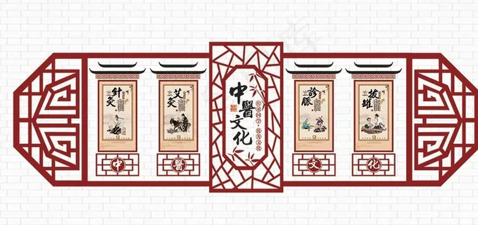 红色中国风中医文化养生文化墙图片