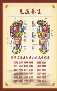 足道养生图片
