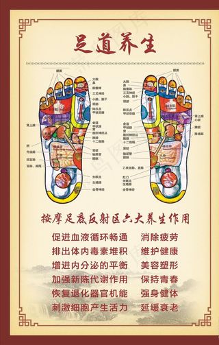 足道养生图片