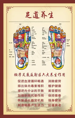 足道养生图片