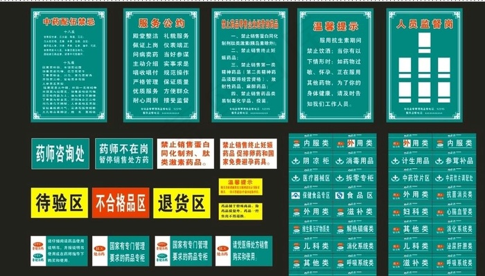 药店分区标牌 药店制度标牌图片cdr矢量模版下载