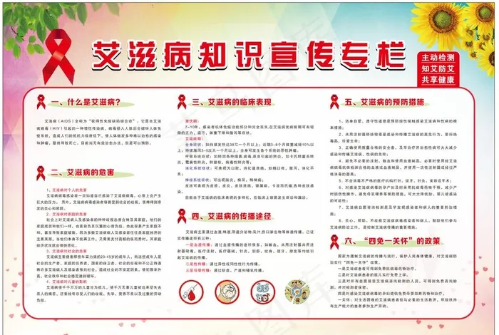 艾滋病知识宣传专栏图片(210X297)cdr矢量模版下载