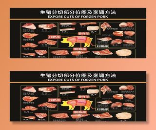 猪肉分解示意图片