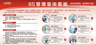6S管理宣传看板图片